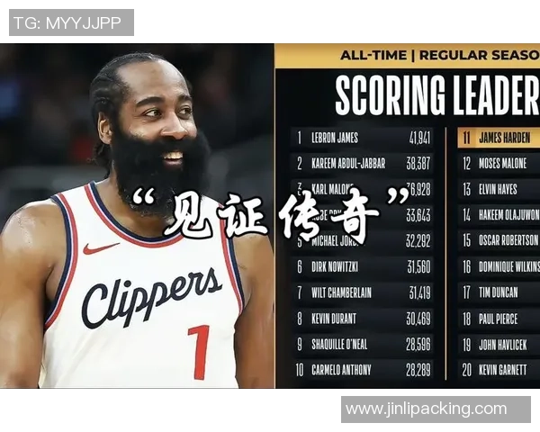 詹姆斯哈登的篮球之路与传奇时刻回顾